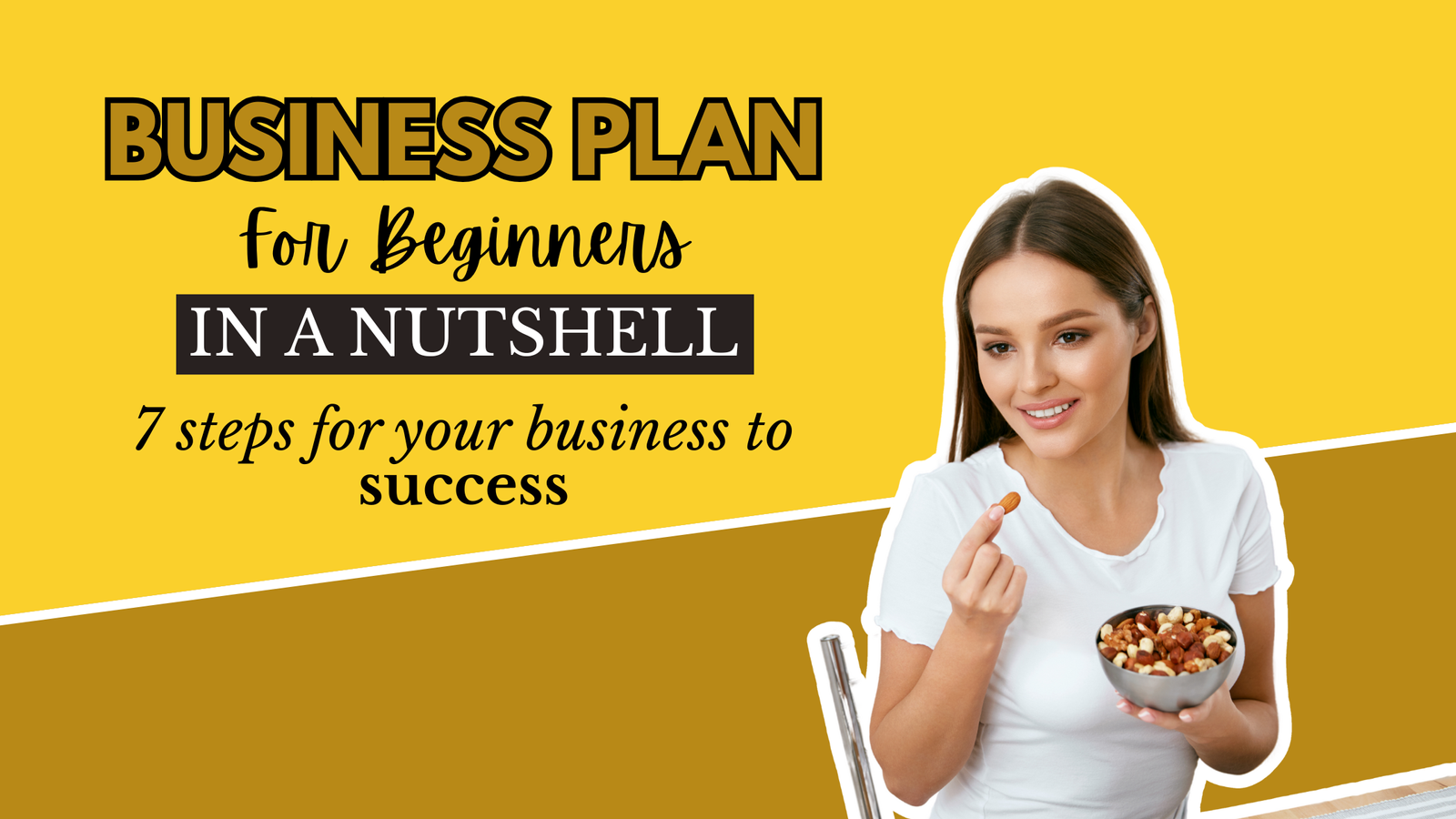 Business Plan Template Small Business