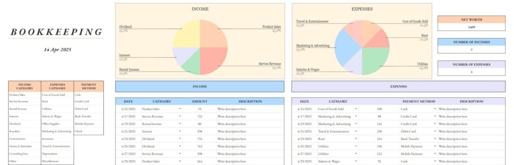 business plan template bookkeeping for small business easy budget