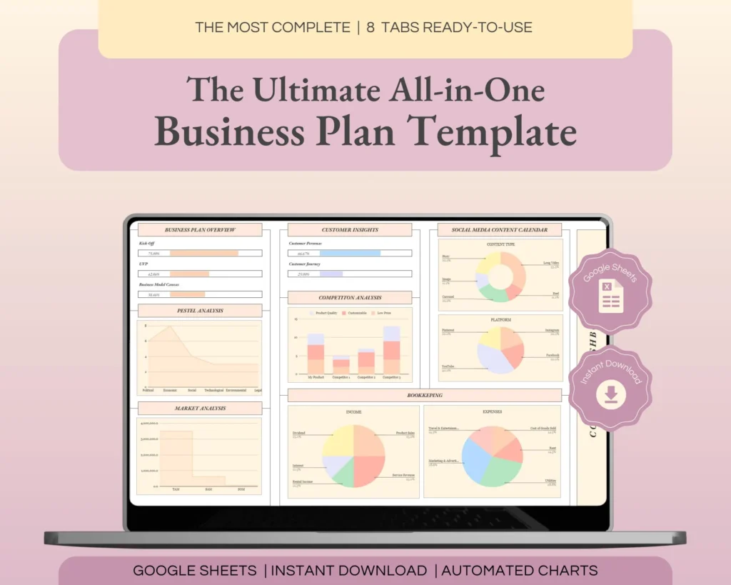 Business Plan: Why Every Small Project Deserves a Solid Business Plan (Business Growth in 7 Steps)