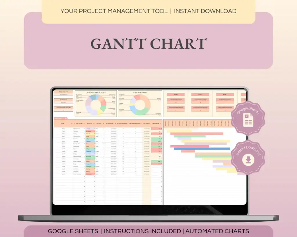 Project Management Checklist: 6 Steps Every Smart Project Leader Follows