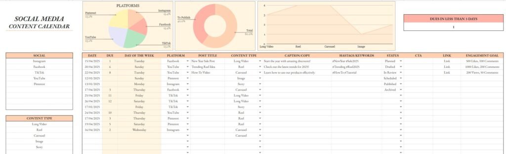 social media content calendar business plan