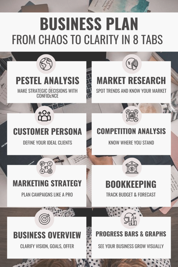 business plan template project management bookkeeping