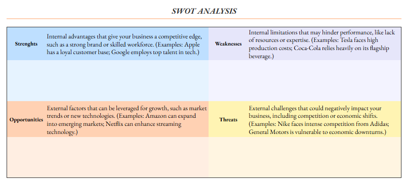 How to Do Market Research: The 4 Steps to Grow Your Business